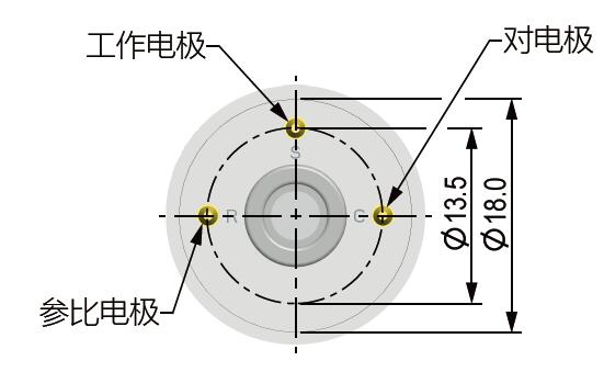 臭氧電化學(xué)傳感器 (4O3-1000)性能參數(shù)